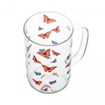 Conjunto-2-Canecas-de-Vidro-Borossilicato-Resistente-a-Calor-Butterfly-280ml-Wolff