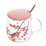 Caneca-de-Vidro-Borossilicato-com-Tampa-e-Colher-Sakura-500ml-Wolff